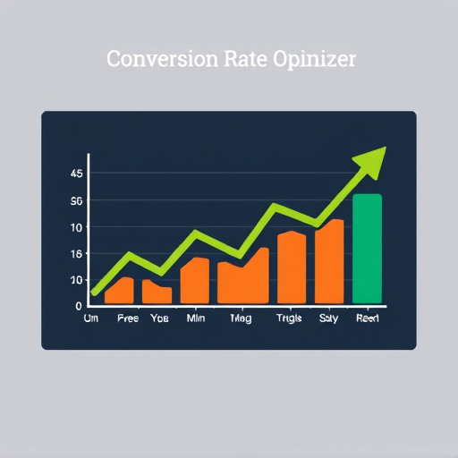conversion rate optimizer