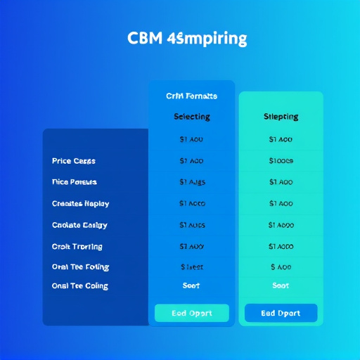 crm automation pricing