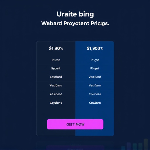 crm automation pricing