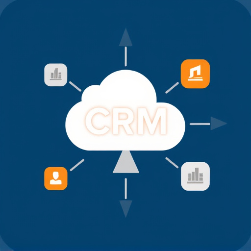 crm integration