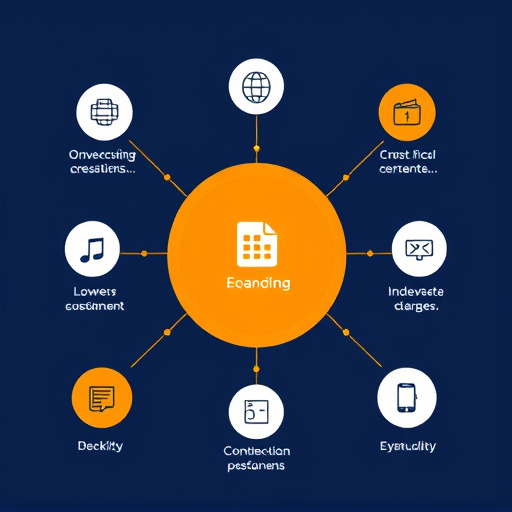 crm platform functionality
