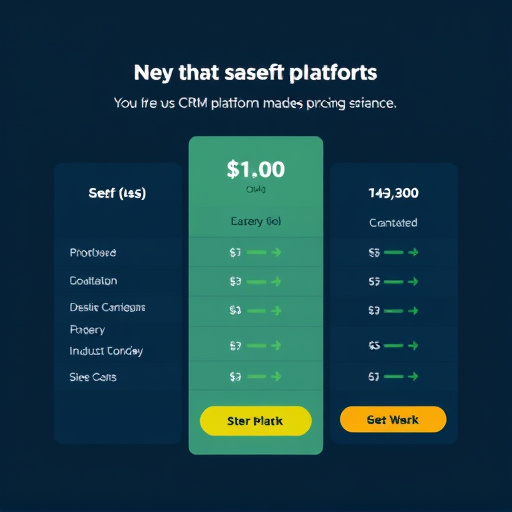crm-platform-pricing-640x480-99245244.jpeg