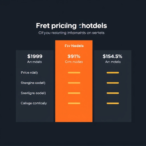 crm pricing models