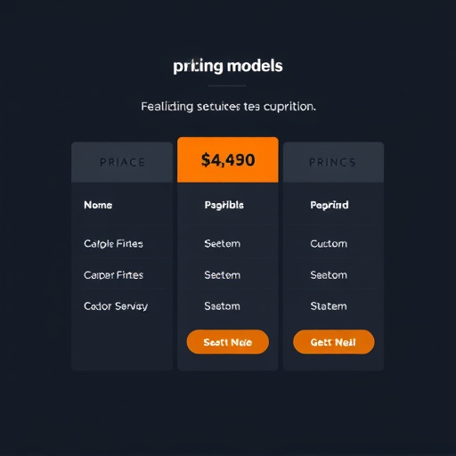 crm pricing models