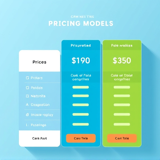 crm pricing models