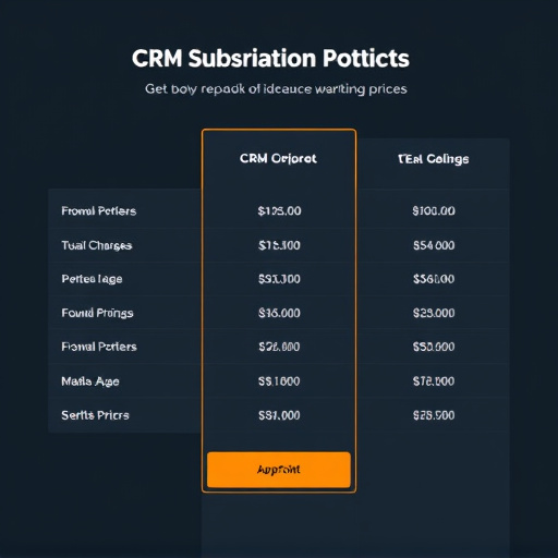 crm-subscription-pricing-640x480-22847265.jpeg