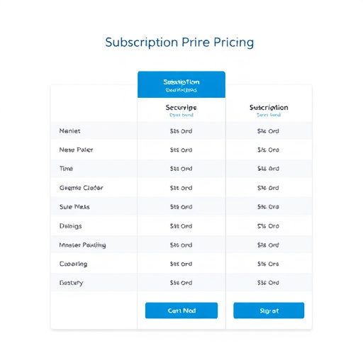 crm-subscription-pricing-640x480-67480737.jpeg