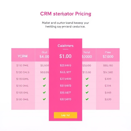 crm subscription pricing