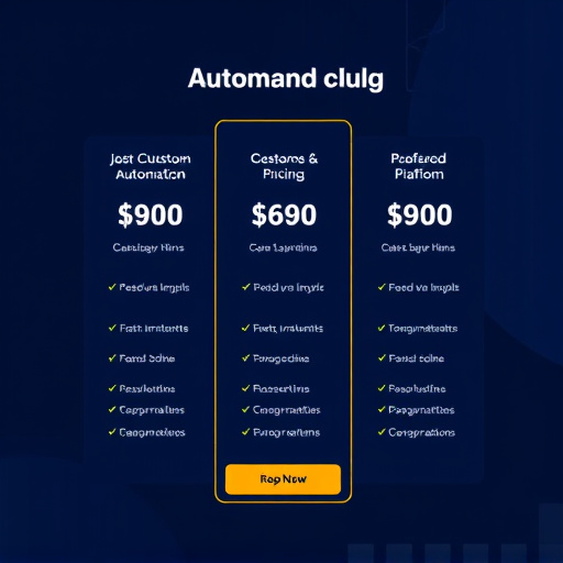 custom-automation-platform-pricing-640x480-77371843.jpeg