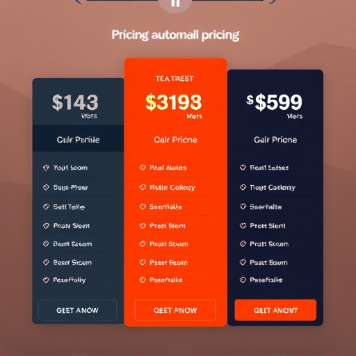 custom automation pricing