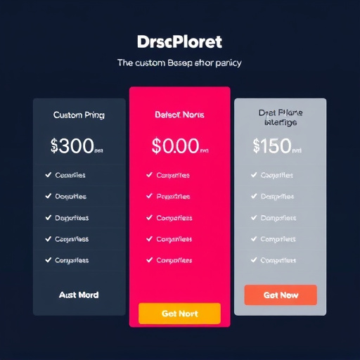 custom automation pricing