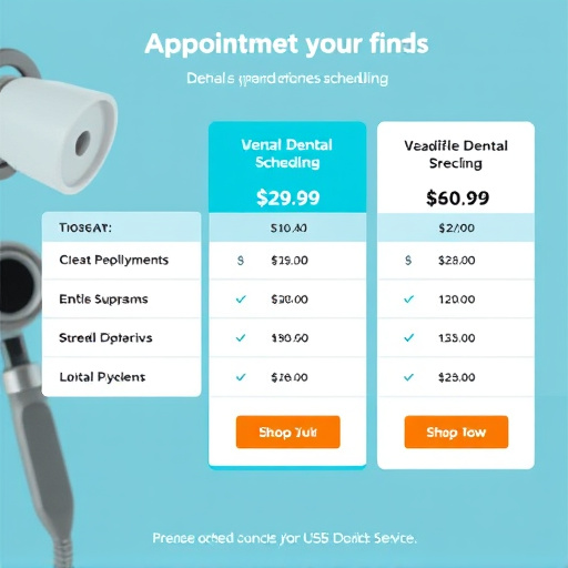 dental appointment scheduling pricing