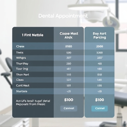 dental-appointment-scheduling-pricing-640x480-37183199.jpeg