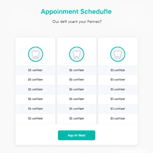 dental appointment scheduling pricing