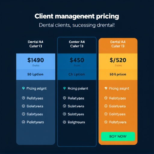dental client management pricing