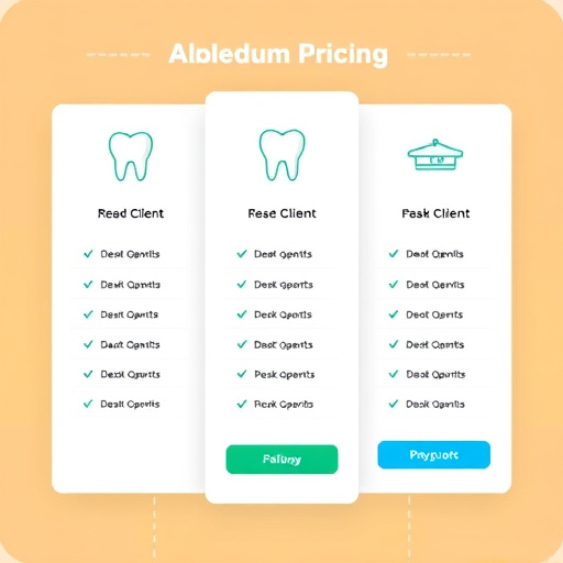 dental client management pricing