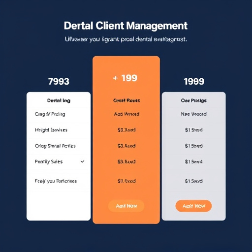 dental client management pricing