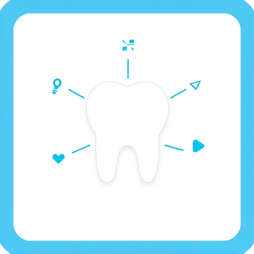 dental crm integration