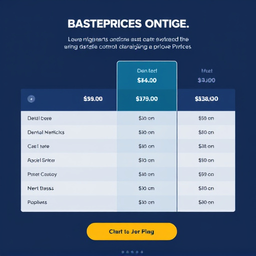 dental pricing plans gohighlevel