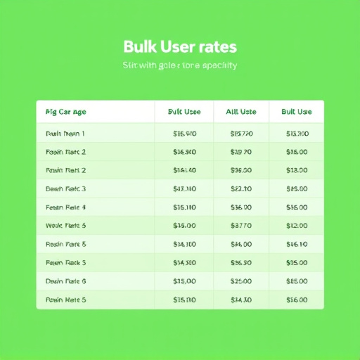digital-agency-bulk-user-rates-640x480-95480127.jpeg