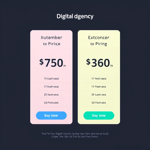 digital agency pricing