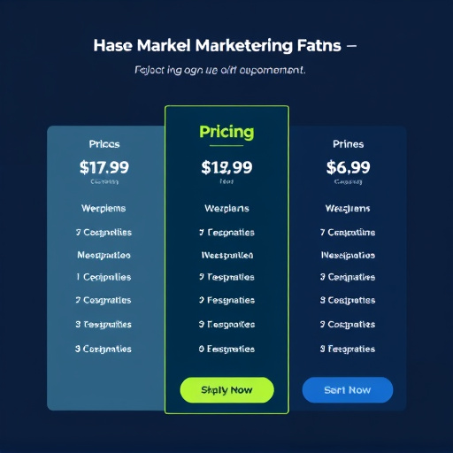 digital marketing automation pricing