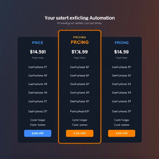 digital marketing automation pricing