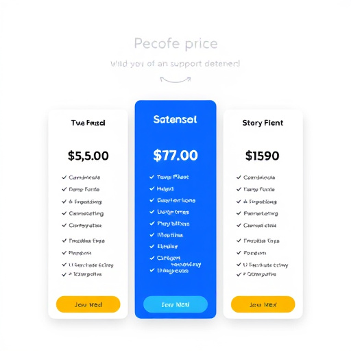 entity support pricing extendly