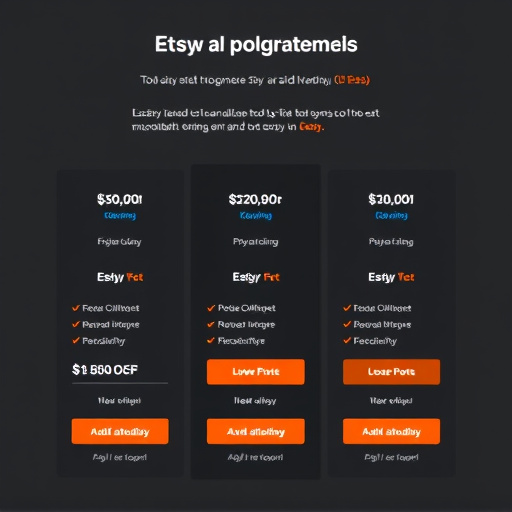 etsy integration upgrade pricing