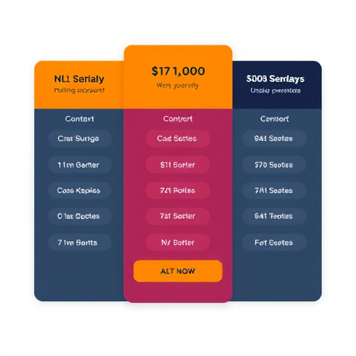 extendly nlp support pricing