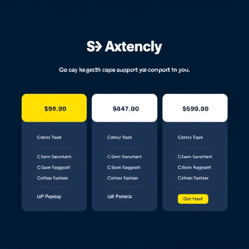 extendly nlp support pricing