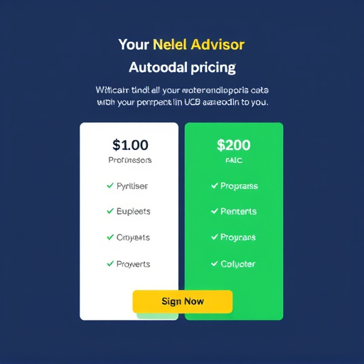 financial advisor automation pricing