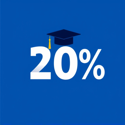 gohighlevel academic discount