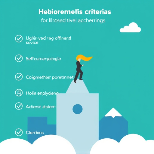 gohighlevel achievement criteria