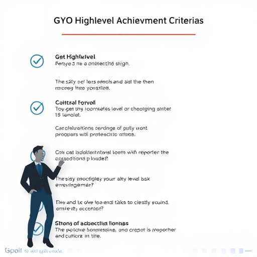 gohighlevel achievement criteria