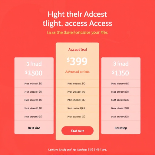 gohighlevel advanced access pricing