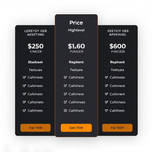 gohighlevel advanced access pricing