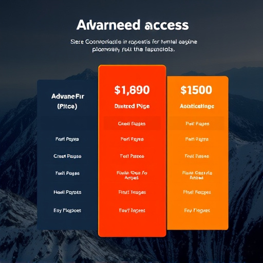 gohighlevel advanced access pricing
