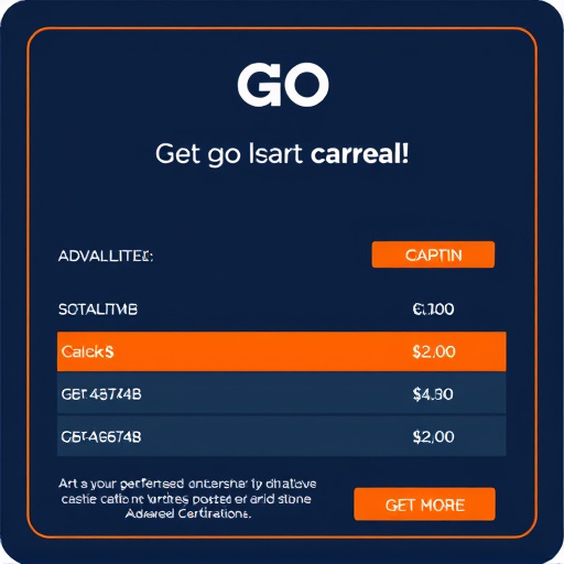 gohighlevel advanced certification cost