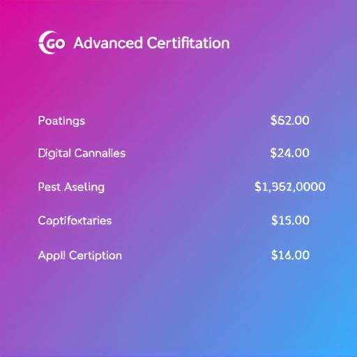 gohighlevel-advanced-certification-cost-640x480-65927182.jpeg
