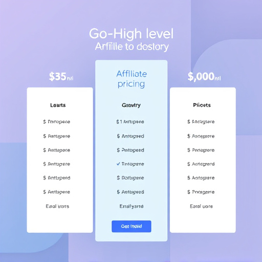 gohighlevel agency affiliate pricing