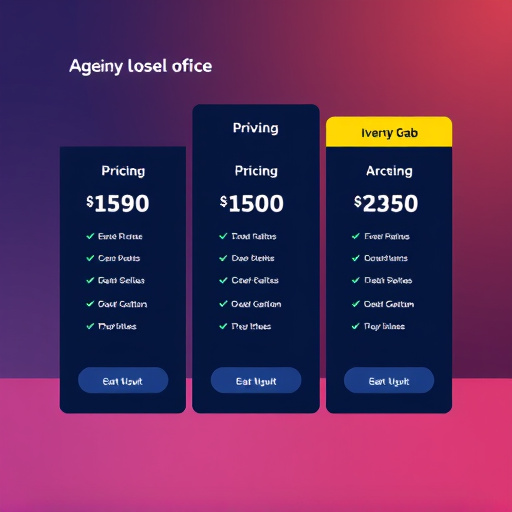 gohighlevel agency pricing