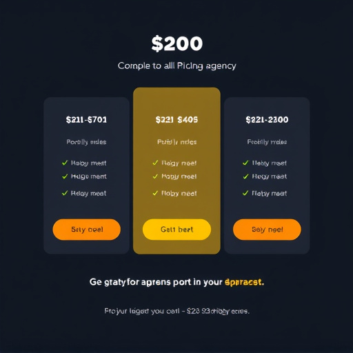 gohighlevel agency pricing