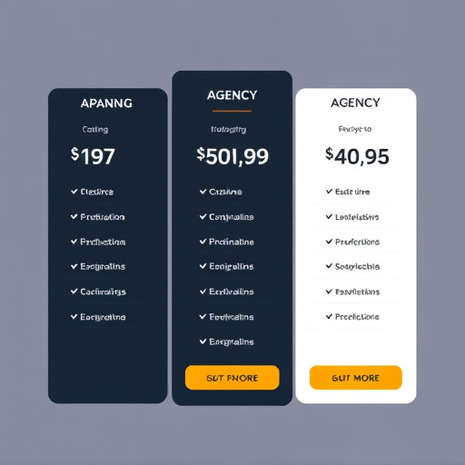 gohighlevel agency pricing