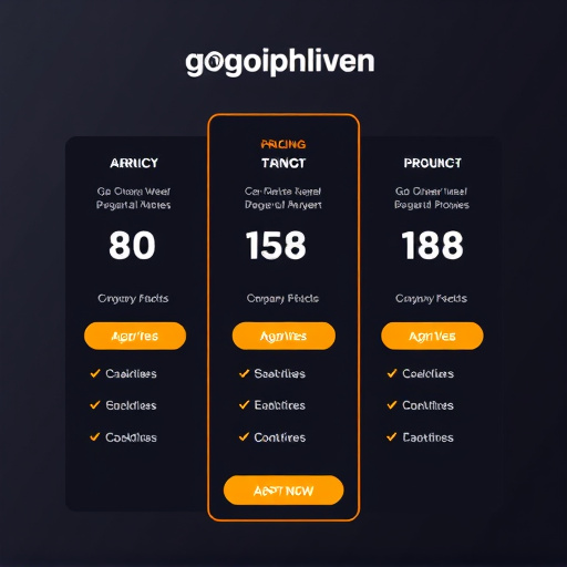 gohighlevel agency pricing