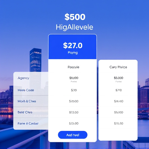 gohighlevel agency pricing