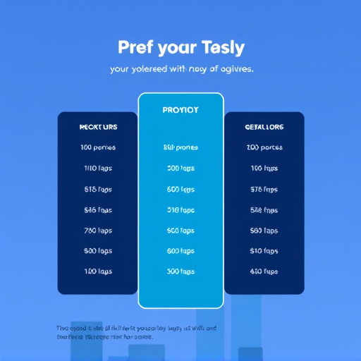 gohighlevel agency pricing