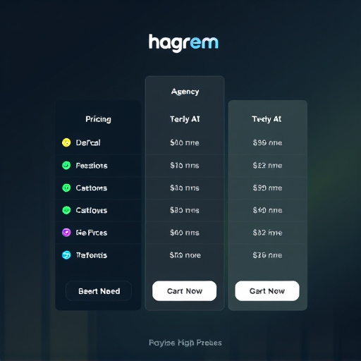 gohighlevel-agency-pricing-640x480-38065678.jpeg