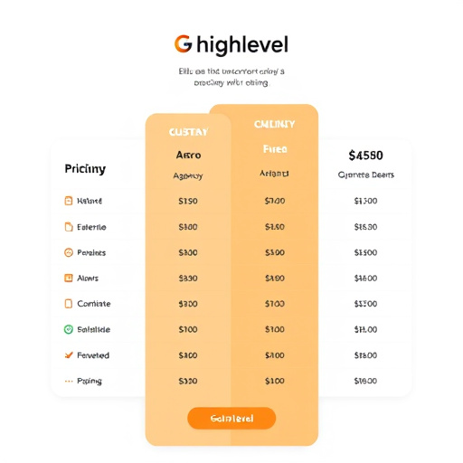 gohighlevel agency pricing