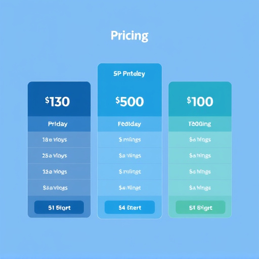 gohighlevel agency pricing